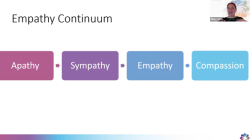 Powerpoint title slide thumbnail
